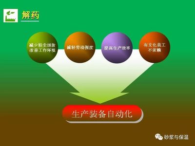 全自動(dòng)包裝碼垛系統(tǒng) 塑造智能工廠核心，引領(lǐng)品牌管理新范式
